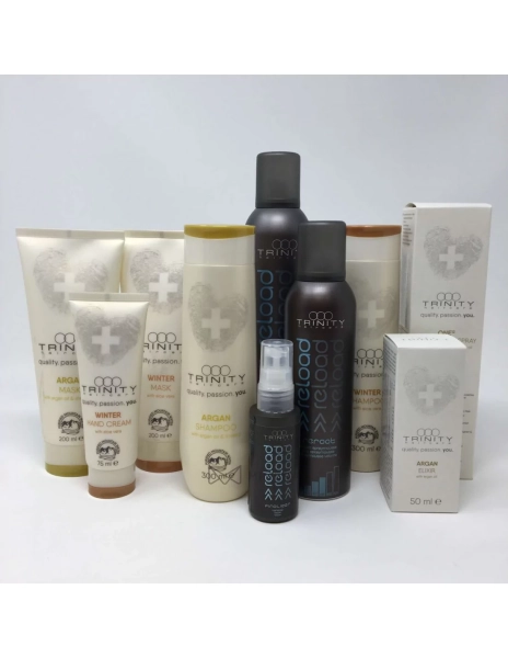 Produktpaket für Damen