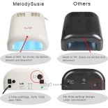 36W UV Nageltrockner Weiß