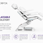 Elektrické vyšetrovacie lehátko Silverfox RAMON ELITE GYNO E4 – otočné, PVC v medicínskej kvalite